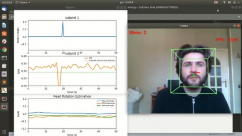 Uno studio realizzato nei laboratori di NetCom Group aiuta a prevenire gli incidenti causati dalla sonnolenza in automobile