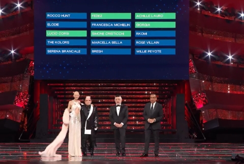 Sanremo 2025: La Classifica provvisoria della seconda serata