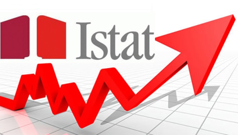 ISTAT: PIL +0,1% sul trimestre precedente. Lieve rialzo sulla stima iniziale