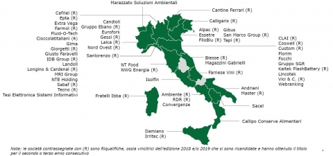 Terza edizione “Best Managed Companies”: Deloitte supporta e premia l&#039;eccellenza di 59 aziende italiane