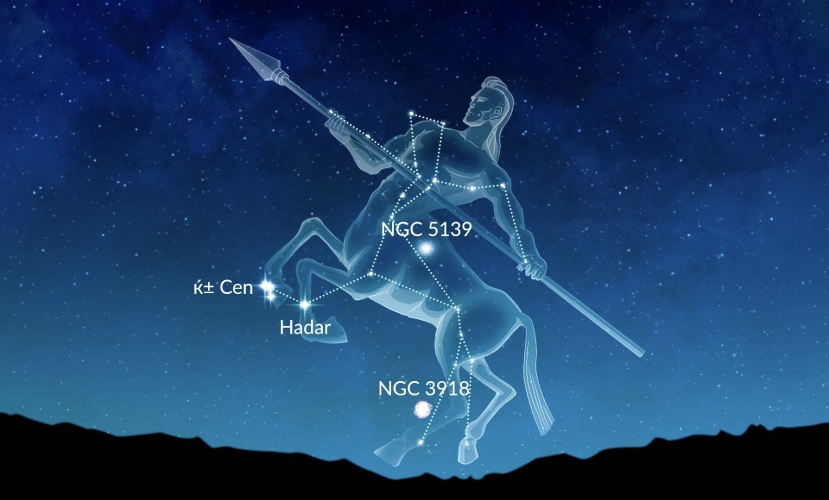 Ricerca: segnali e dati dalla Costellazione Centauro con uno studio di sonde dell’Università di Padova