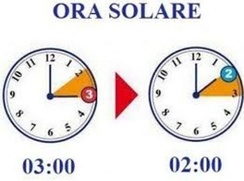 Questa sera 24 ottobre il ritorno dell’ora solare. Lancette un’ora indietro per risparmiare energia